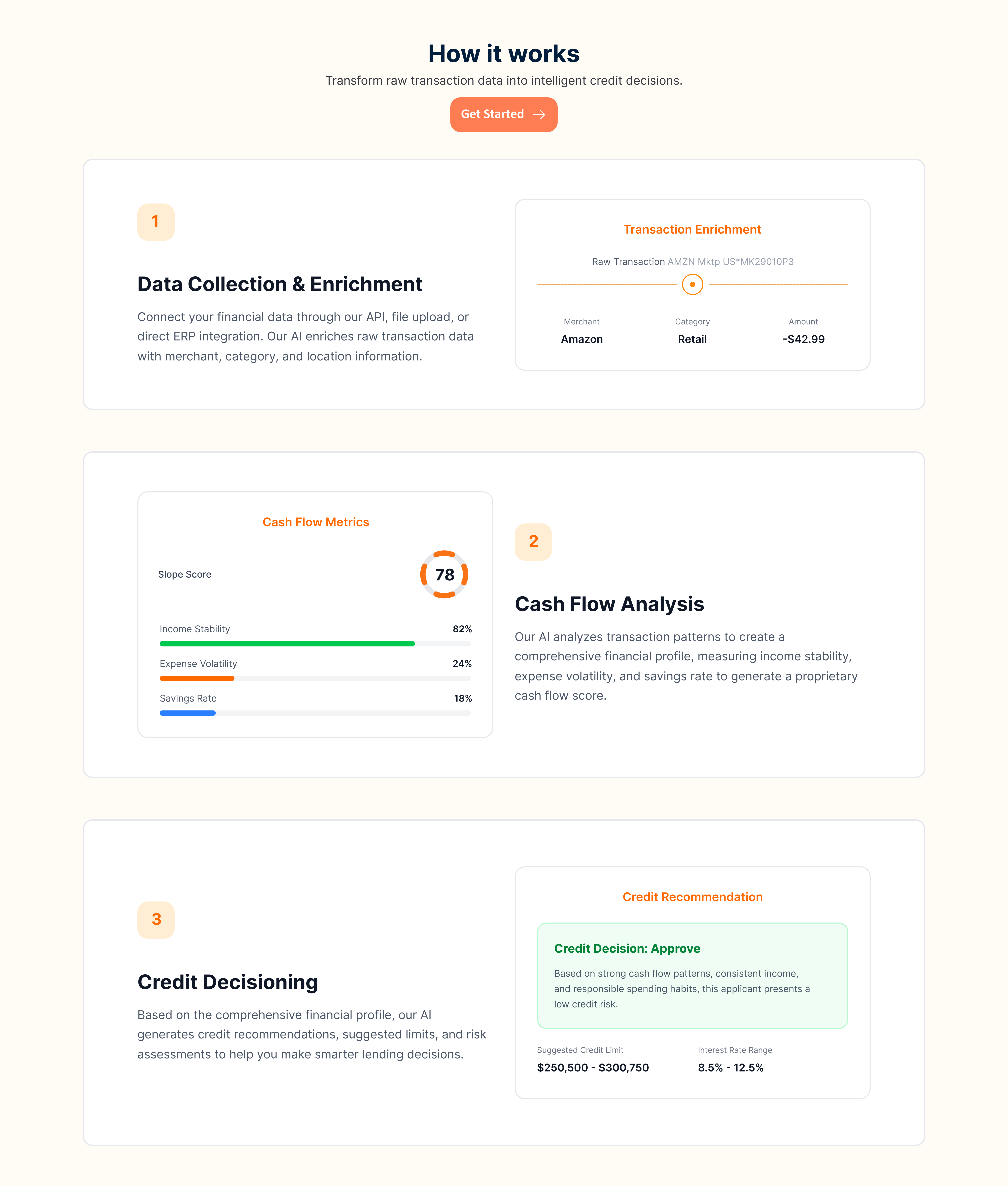Pay4Me how it works onboarding and product explanation screen